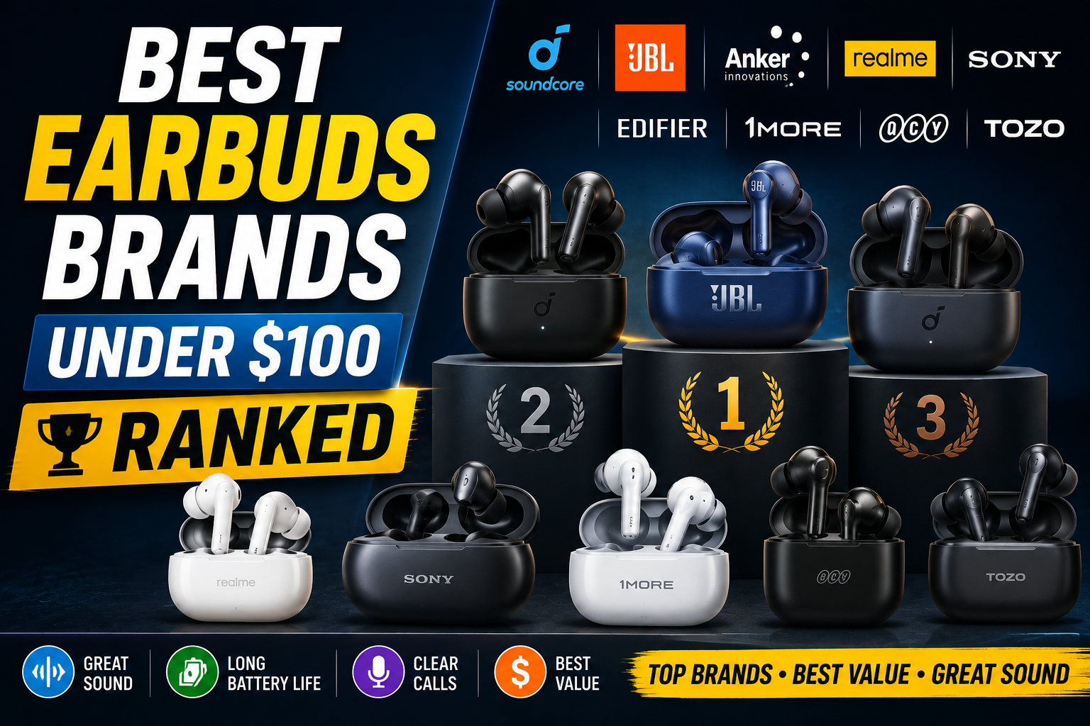Best earbuds brands under 100 dollars ranked and tested 2026